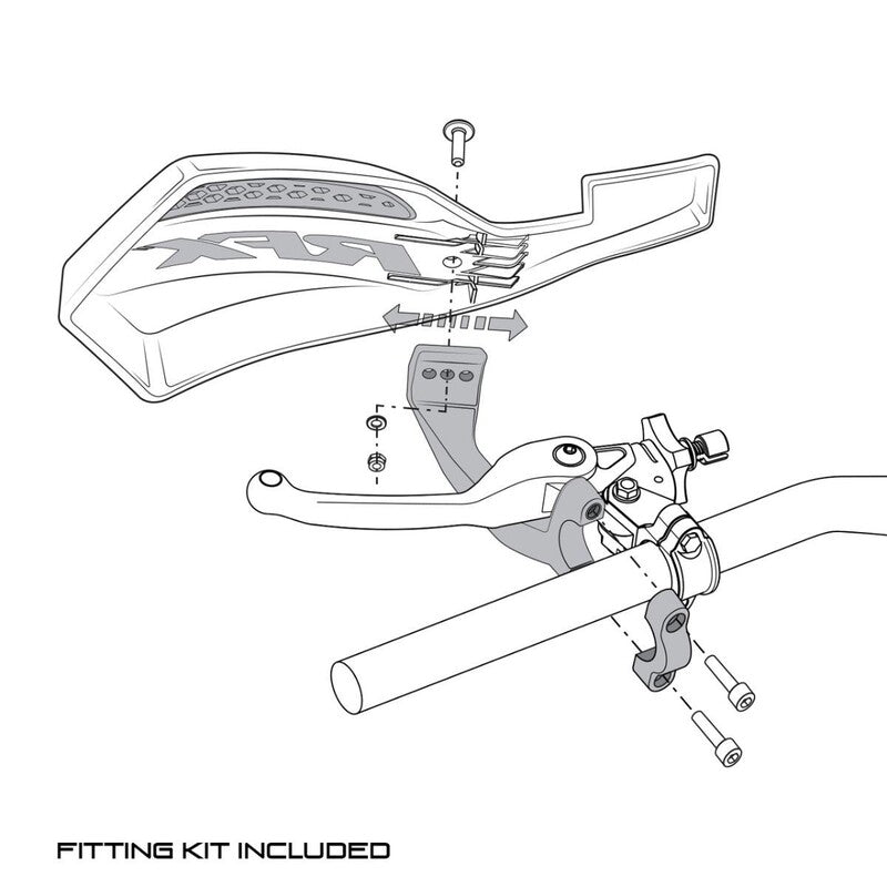 Handguards