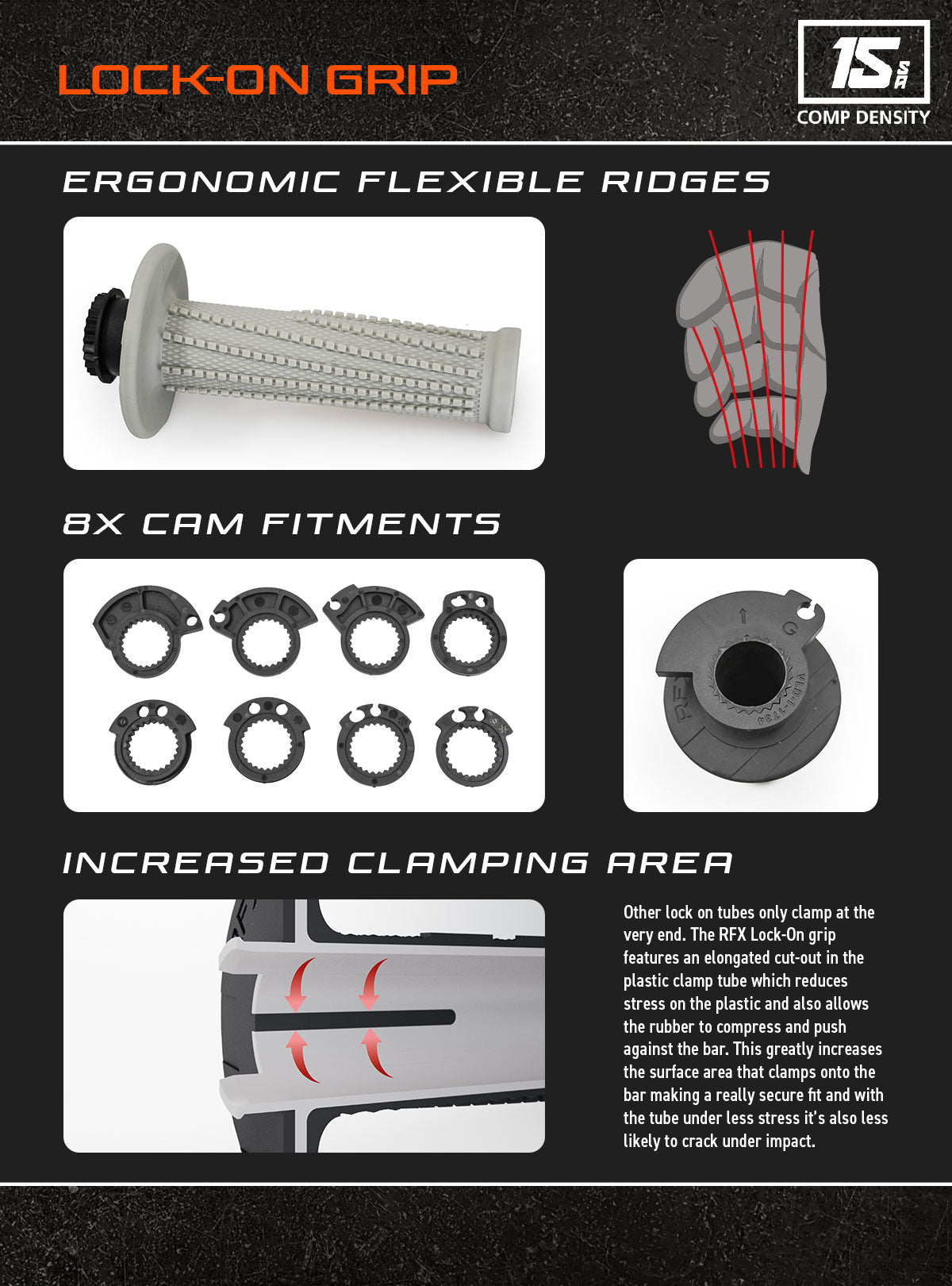 Pro Lock-On Grips – RFX racing