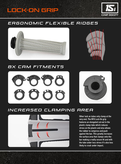 Pro Lock-On Grips