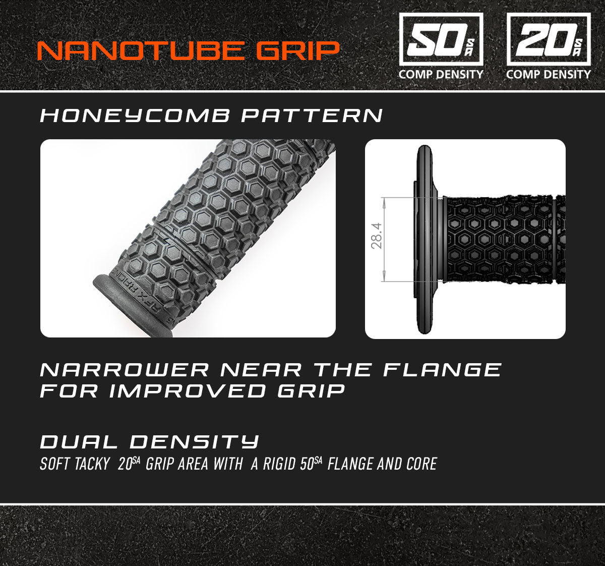 Pro Nanotube Grips