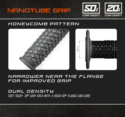 Pro Nanotube Grips